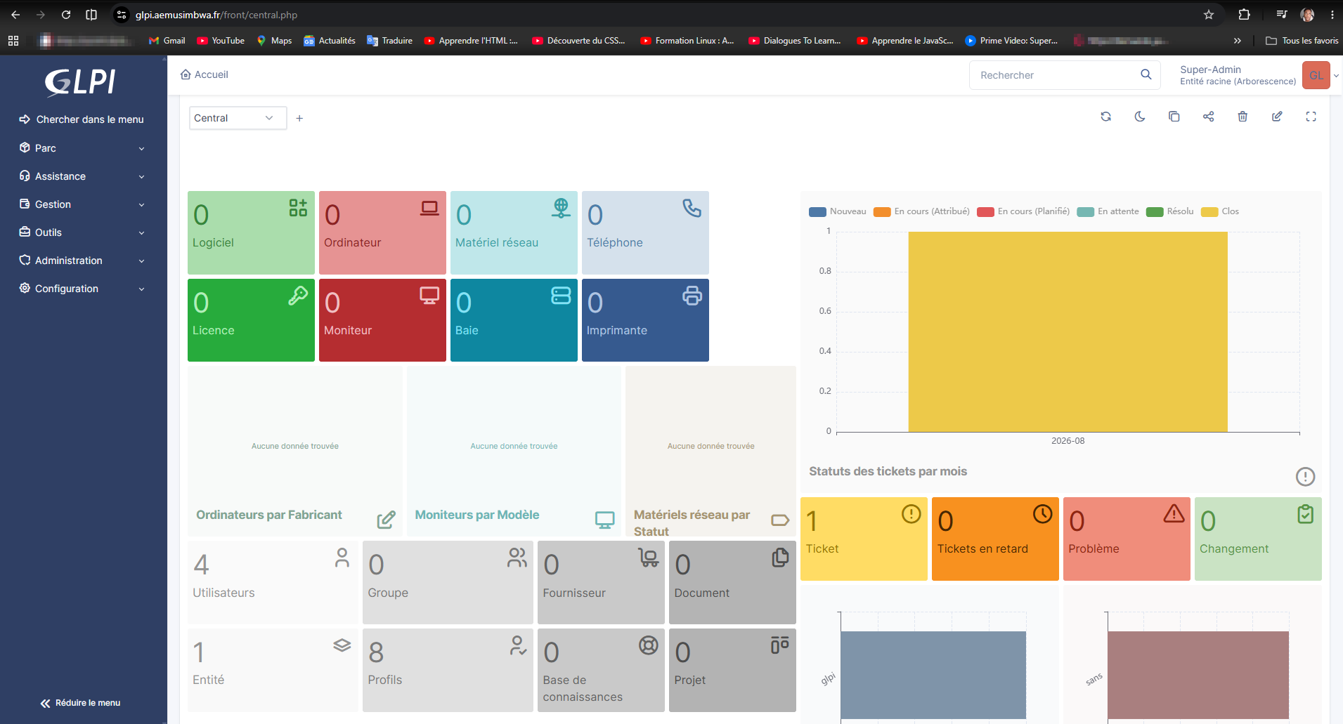 Tableau de bord Glpi